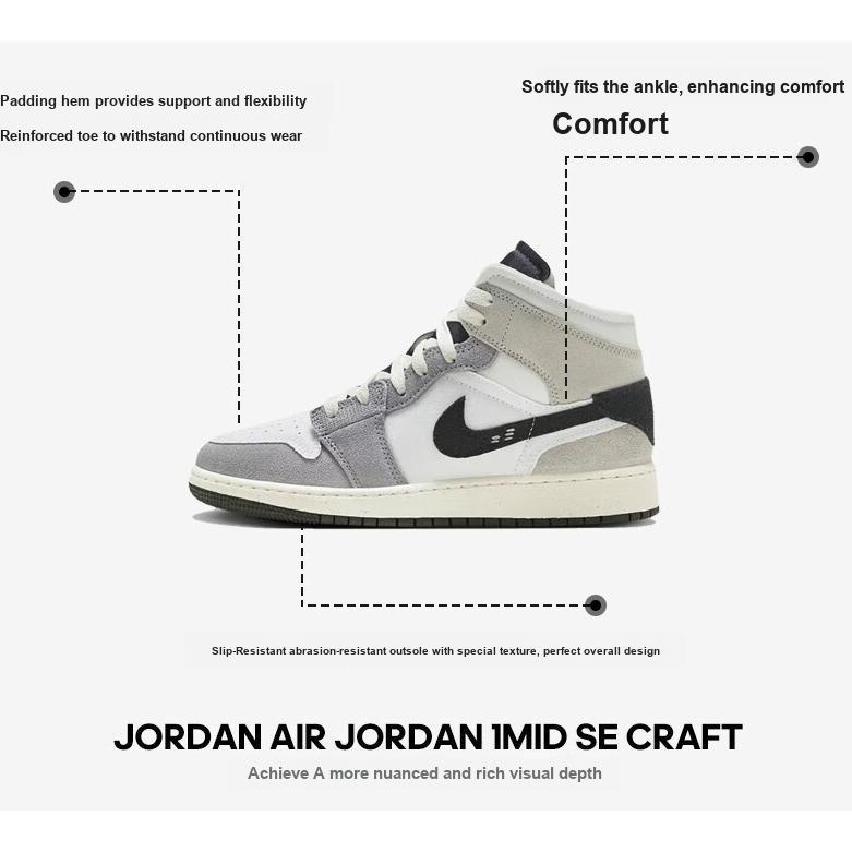 Air Jordan 1 Mid SE Craft GS Inside Out - Cement Grey Sneakers Dziecięce Czarne Białe Tech-Grey FD9091-002