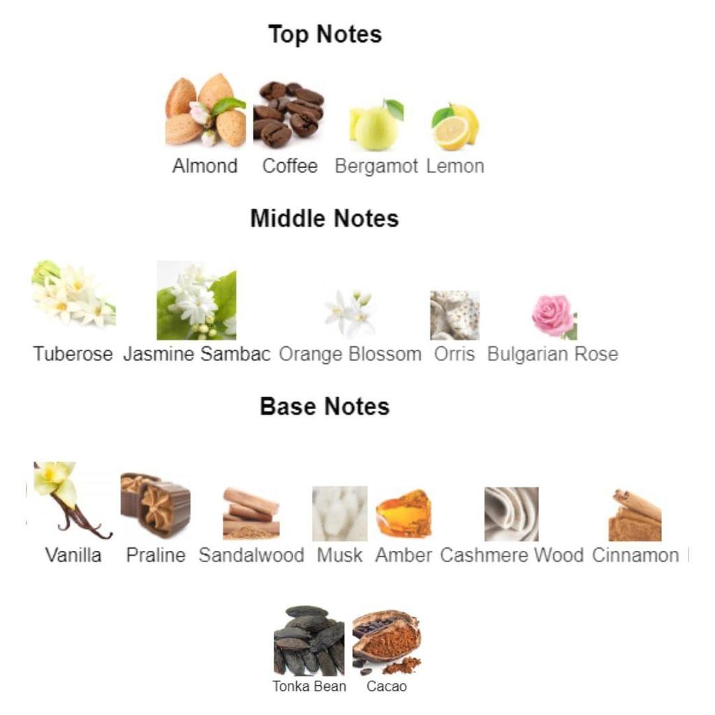 Paris Eau de Parfum Intense | Süßes französisches Vanille- und reichhaltiges Amber-Parfüm für Frauen