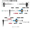 Gomexus Manopola T42A-SJSK Bronzo Tempra 42mm Shimano A, Daiwa S (1847)