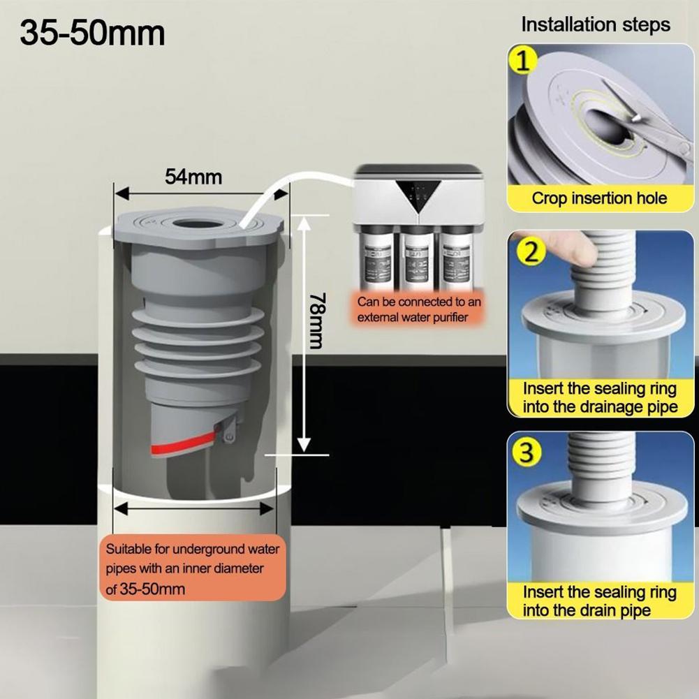 Kanalrohrverbinder Abflussdichtring Hausinstallation Abdichtungsschutz Geruchsprävention Effizientes Entwässerungssystem