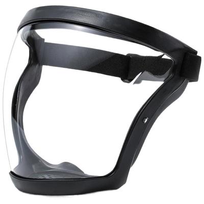 Persönliche Schutzausrüstung – Schutzmasken