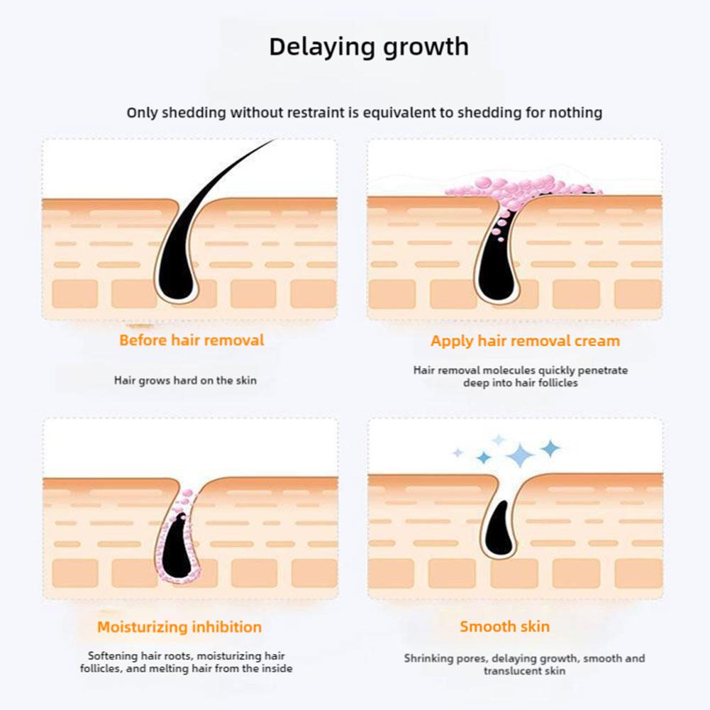 Haar Entfernung Creme Schmerzlos Haar Entferner Für Lippen Für Männer Creme Und Haut Arme Achselhöhle Beine Pflege T2Y5