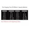 Automatic 6V 12V Car Battery Charger 6Ah-200Ah 15AMP Smart Battery Charger Fast Charging Pulse Repair Charger for Car Motorcycle
