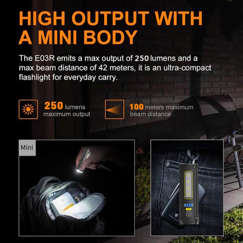 Mini Dual Light Source Flashlight Type-c Fast Charging Multi-function Working Light With Magnet