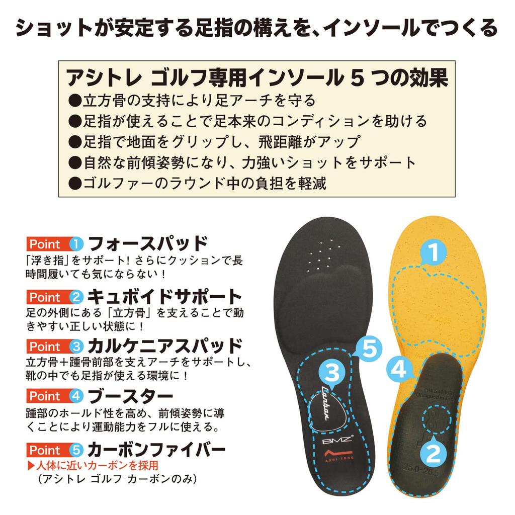BMZ Insole Black M AT-T051 (25.0-26.5)