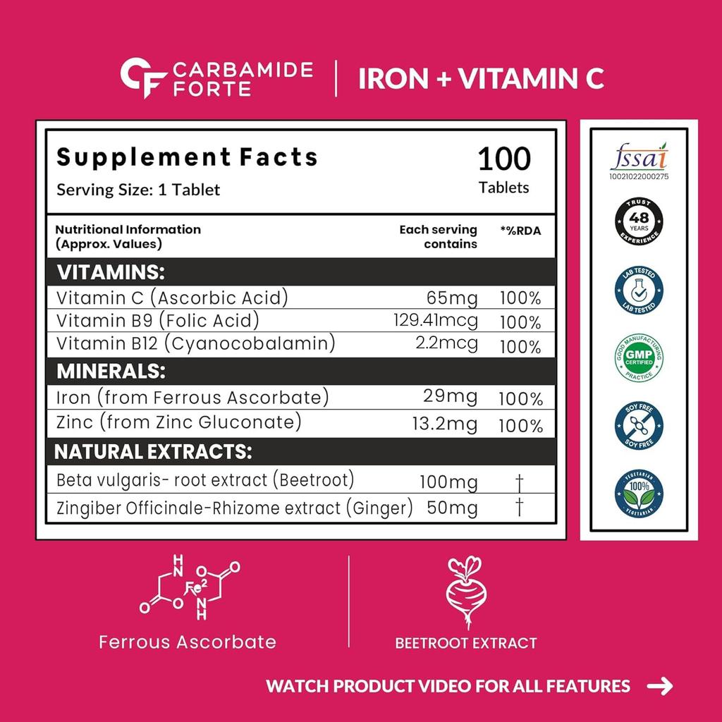 Carbamide Forte Iron Supplement Tablets for Women & Men with Folic Acid, Vitamin C, B12, Zinc – 100 Veg Tablets