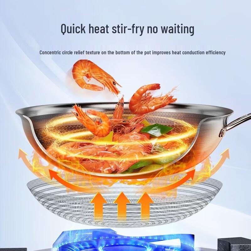 Kobach 5th Gen Non-stick Antibacterial Honeycomb Stainless Steel Wok