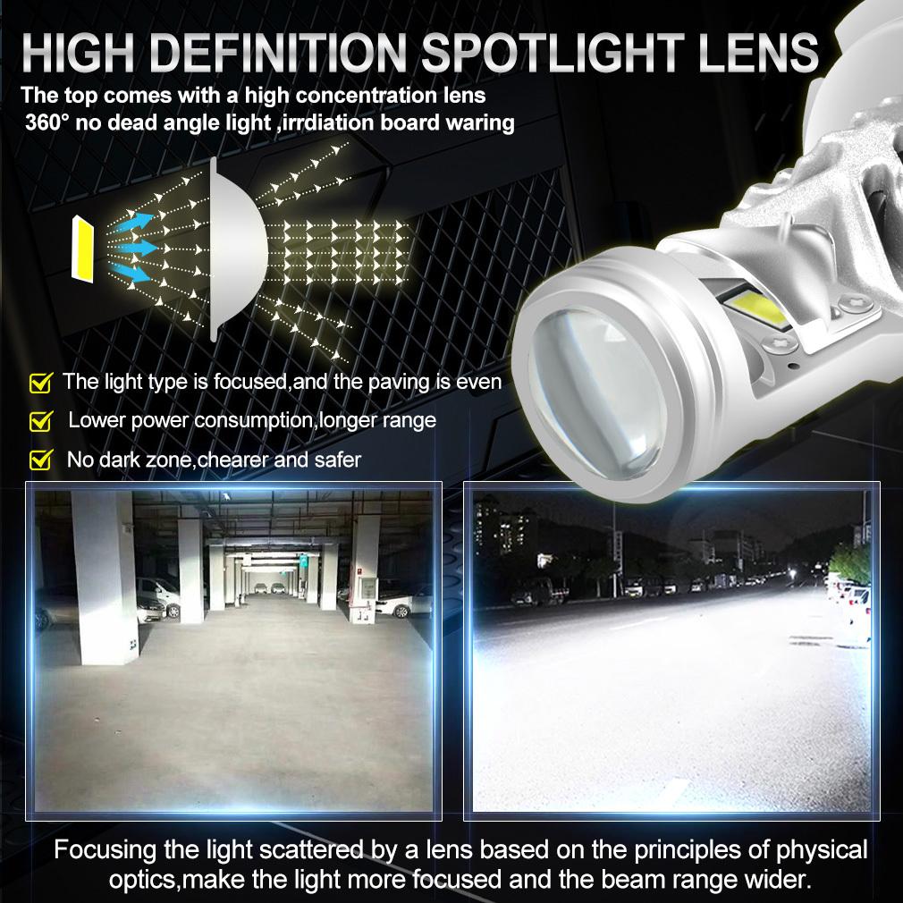 2 Stück H7 H4 Bi-LED Mini Projektorlinse LED Auto Scheinwerferlampen CANBUS HB2 9003 Fernlicht Abblendlicht 80000Lm Nebelscheinwerferlampe 12V Auto Motorrad Mini Linse