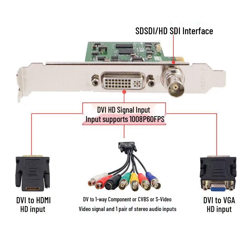 TCHD TC-540N1-L Video Capture Card