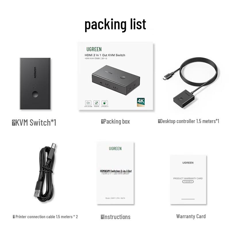 UGREEN CM571 HDMI KVM Switch 2-in-1 Out