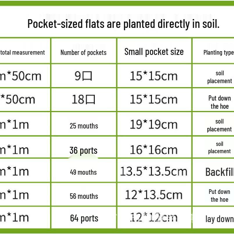 Felt Multi-Pocket Wall Hanging Planting Bag for Flowers and Vegetables