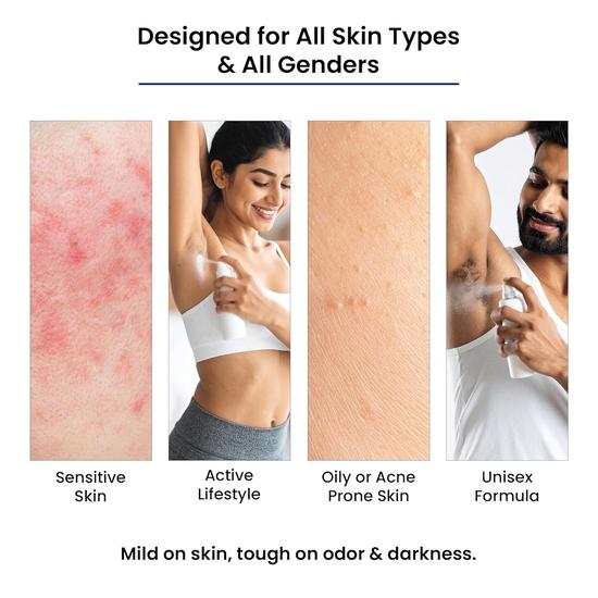 WildOak Underarm Brightening & Odour Control Spray | 100ml | Kills 99% Sweat Germs | Lactic, Glycolic & Kojic Acid | Brightens & Exfoliates Skin