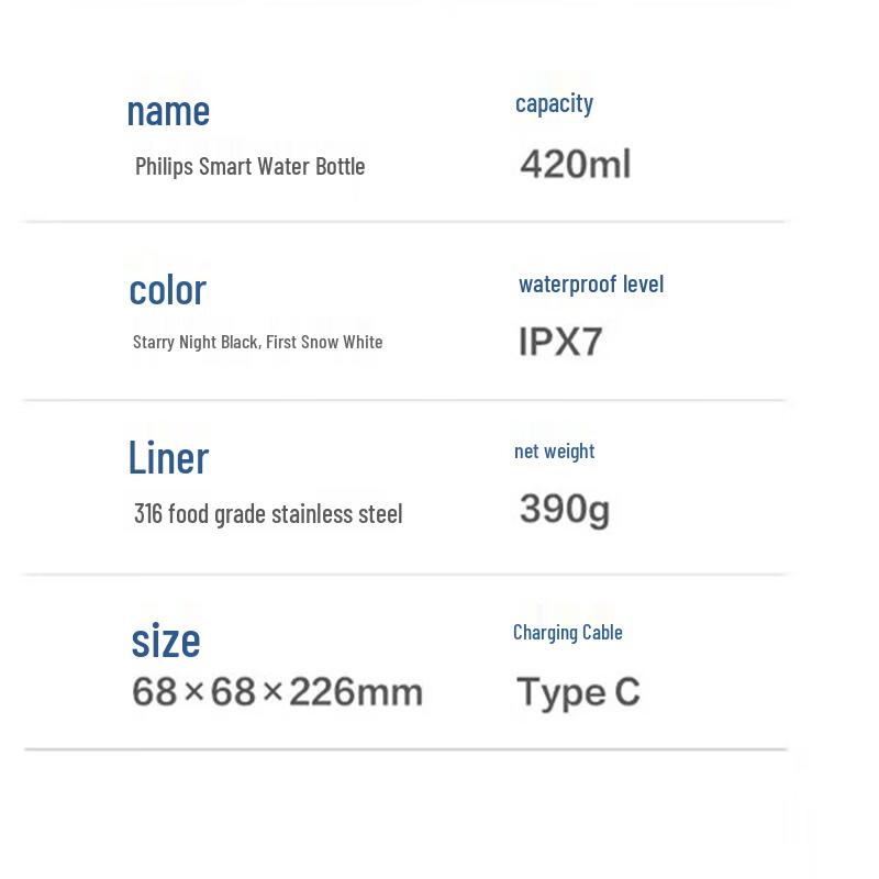 Philips HiLinK Smart Thermos