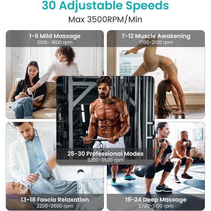 Pistolet de massage - ANSGEC - 30 Vitesses - Ultra-silencieux - Écran tactile LCD - Portable