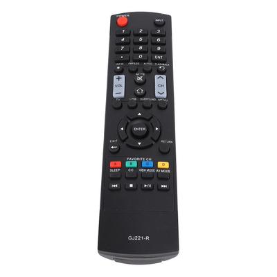 Accessoires pour l'électronique – Télécommandes