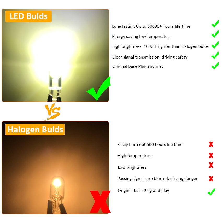 10 PCS T10 W5W LED Signal Light for Car Bulb Glass Housing COB 7000K White 12V Auto Interior Wedge Side Door Dome Reading Lamps