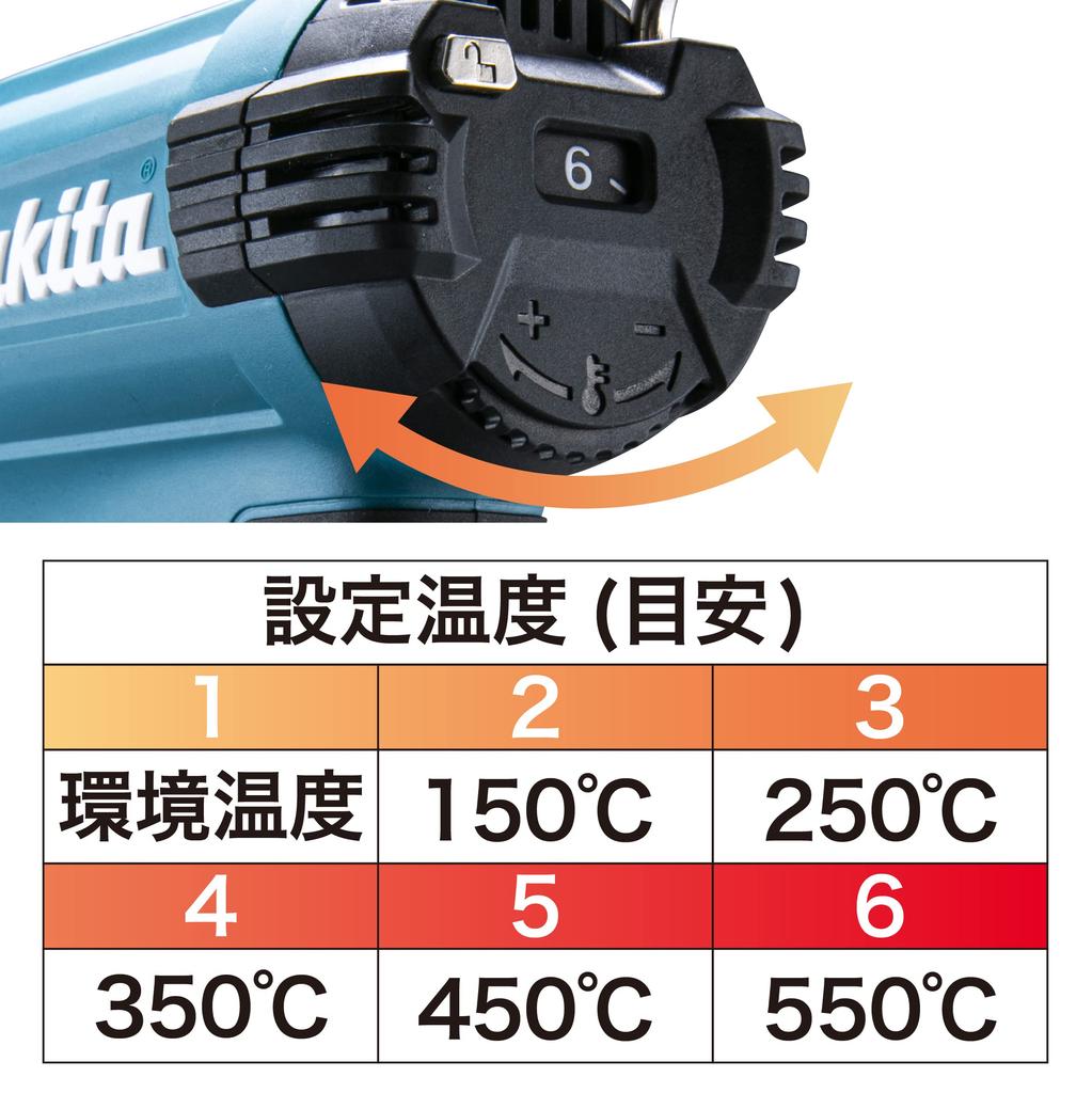 Makita HG181DZK 18V Heat Gun and Charger Sold Case (Battery Separately, Included)