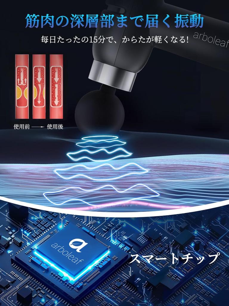 Arboleaf Mini Ręczny Pistolet do Masażu Powięziowego z 4 6mm Potężnymi Elektrycznymi Cyklami Uwalniania Powięzi na Wysokim Perfekcyjnym i Krajowym Wsporniku Mocującym,