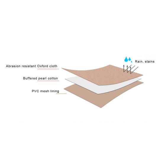 Camping Travel Cookware Organizer Bag Large Capacity Zipper Closure Waterproof Cooking Utensils Storage Pouch