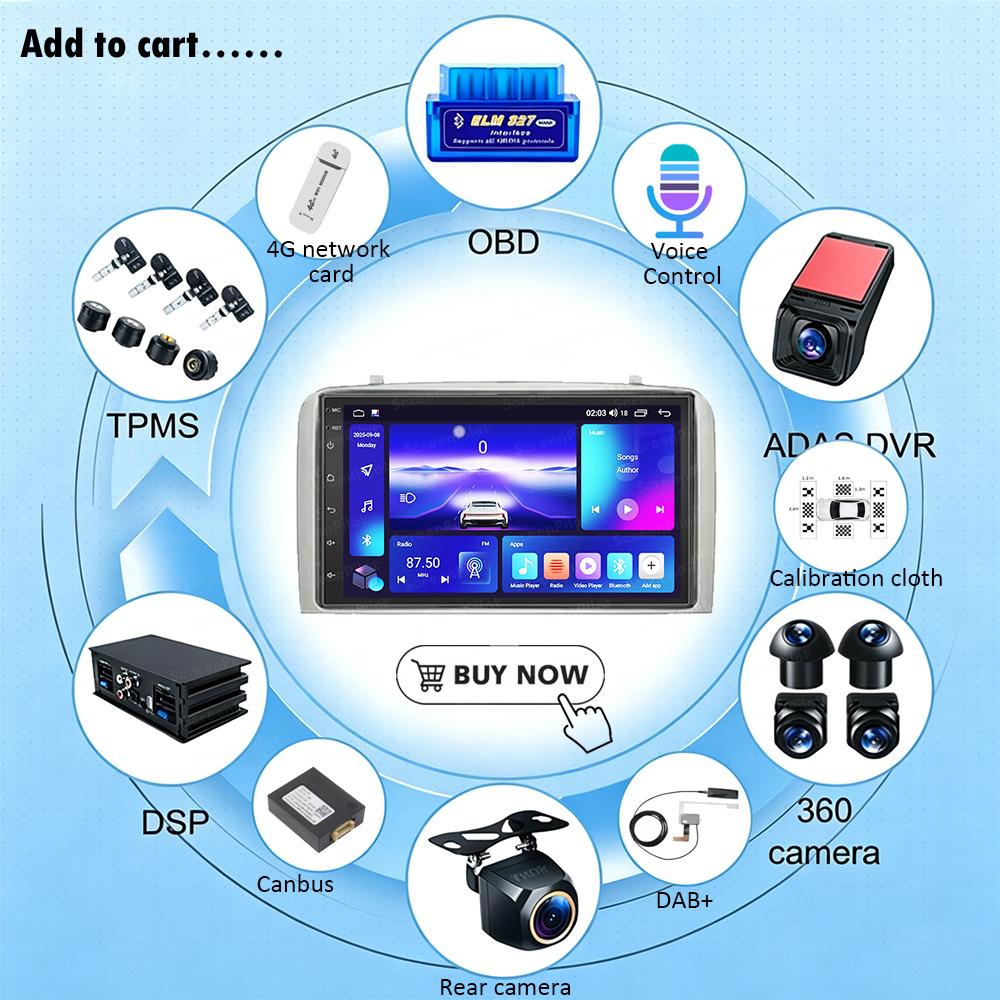 7 Inch Android 16 For Alfa Romeo 147 GT 937 2000-2010 Car Radio Stereo Head Unit Multimedia Video Player Android Auto RDS 8 Core