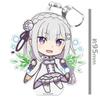 Starting Life in Another World Keychain Emilia ReZero - Punikore! (with stand) ver.2