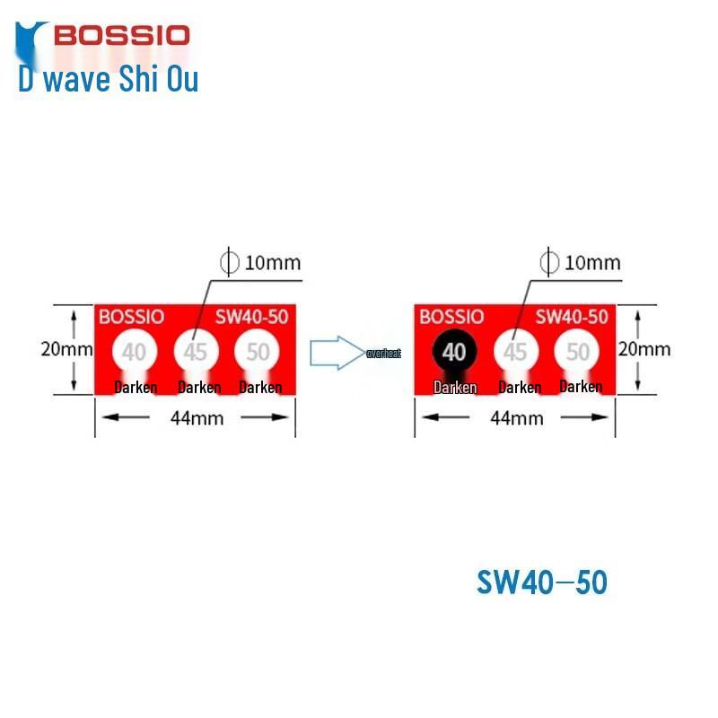 Bossio Color-Changing Temperature Test Patches