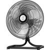 Electronice și climatizare – Ventilatoare