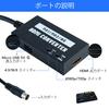 Mcbazel HDMI Converter for Sega MD1/MD2/SNK - 1080p/720p Resolution Switching, Built-in Aspect Ratio Switch, 4:3 To 16:9 Conversion Possible, Sega Meg