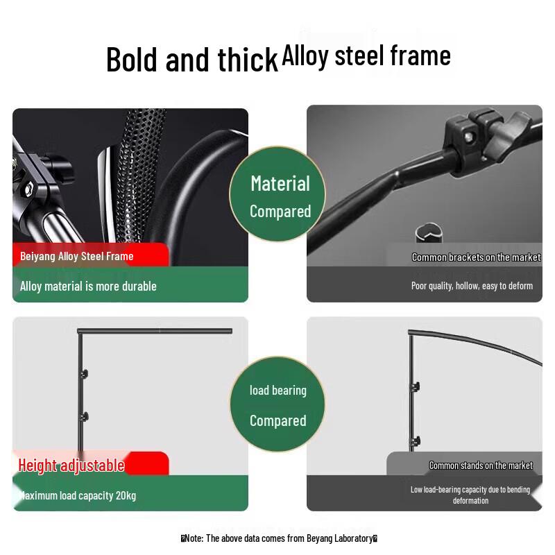 Live Stream Studio Green Screen Background Kit