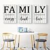 Minimalist Canvas Wall Art for Luxury Living Room Decoration - Family Writing Poster with No Frame