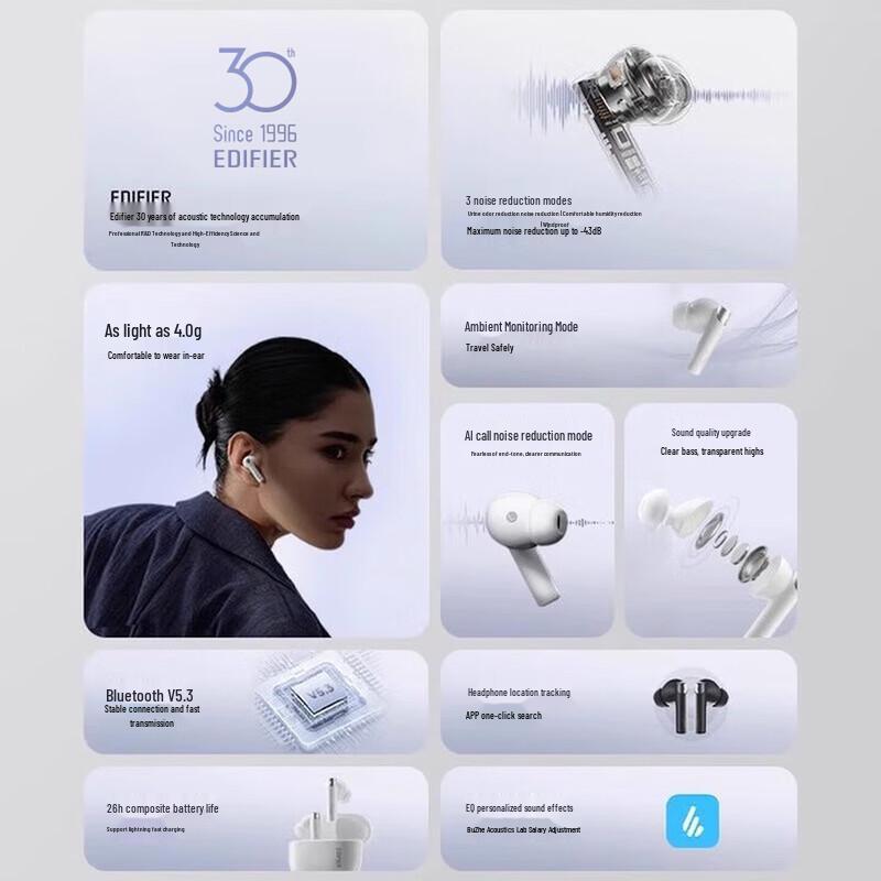 EDIFIER Zero Pro True Wireless Active Noise Cancelling Earbuds