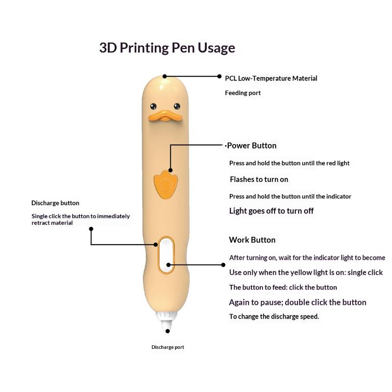 1 Set Diy Drawing Pens Pcl Low-Temperature 3D Printing Pen With 236Inch Filament Usb Charging Christmas Gift For Beginners