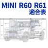 Set of 2 AeroBlade Wiper Blades for R61 Crossover with Installation TJK Original Parts BMW/MINI R60, (450mm/475mm), Right-hand Drive, Factory-matched,