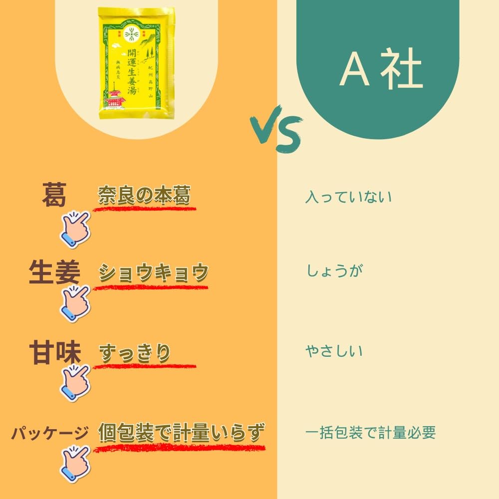 Good Luck Ginger Made with Yoshino Kudzu Domestically Grown Ginger Gentle Sweetness 15 Tea Bags Tea Bag 1 Just Add Hot Water For Warming and