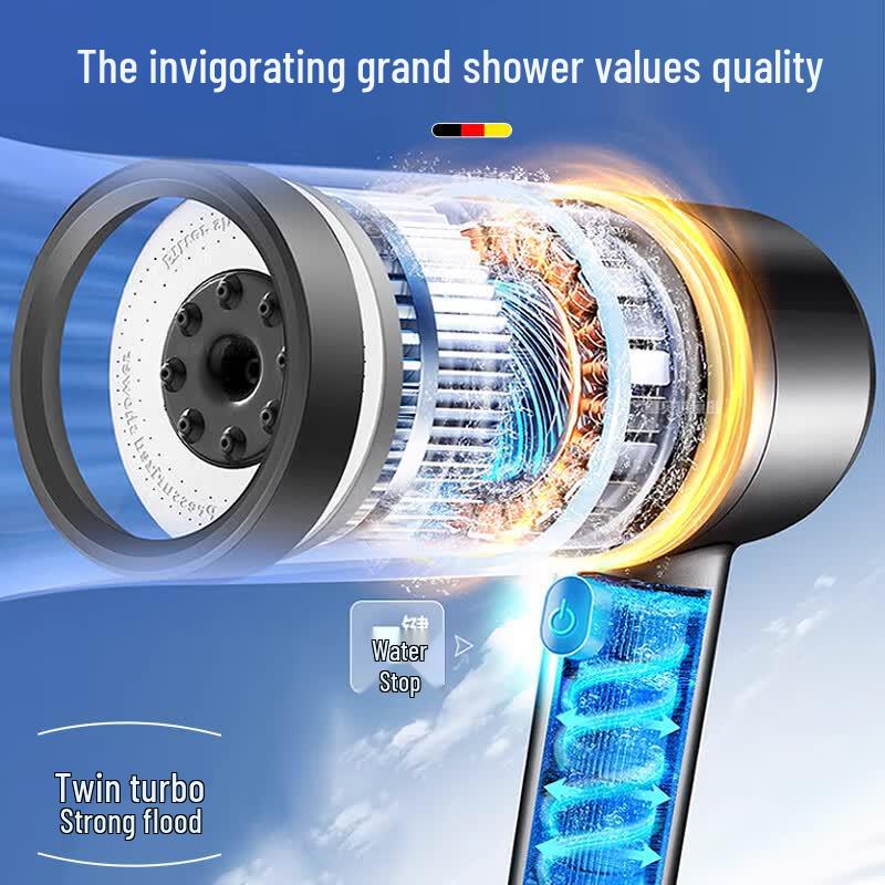 HOMK LP Series Pressurized Filtration Shower Head