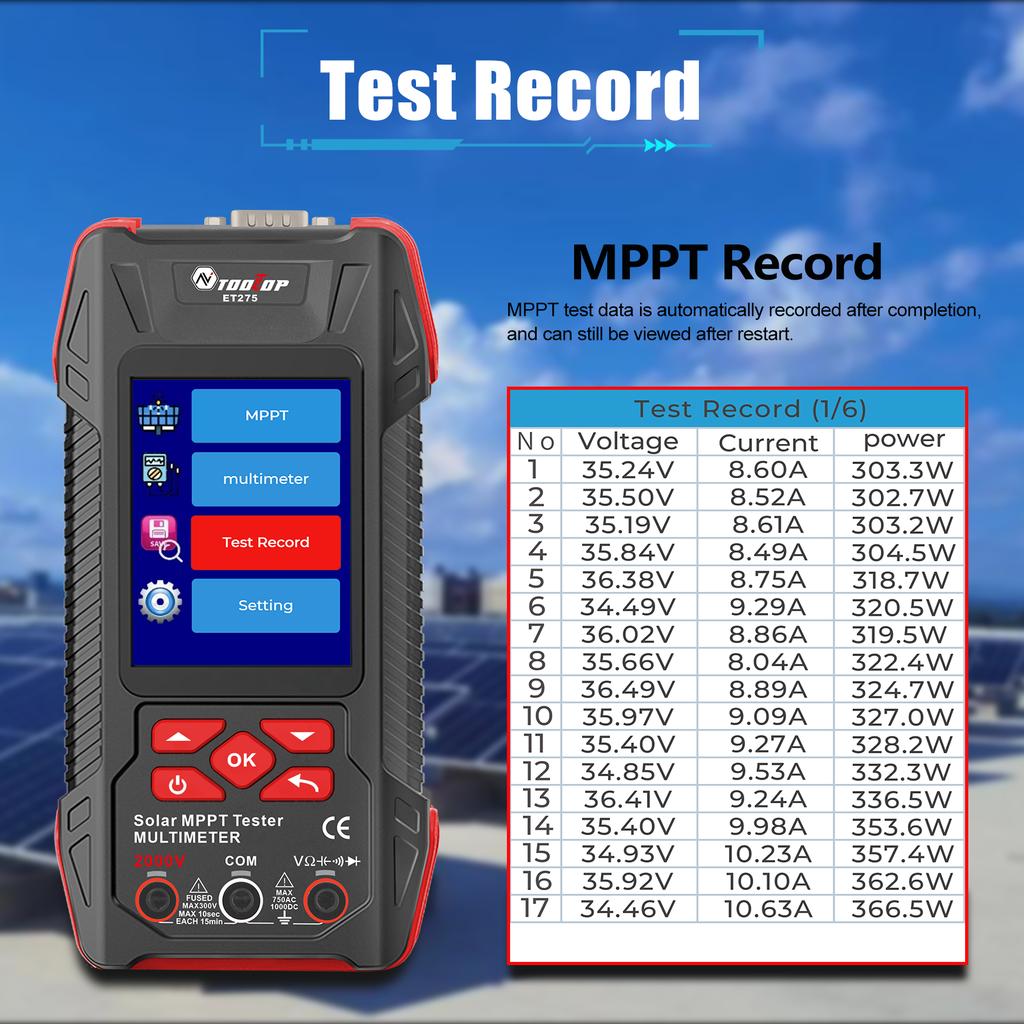 2000W Solar MPPT Meter HV Multimeter Voltage Current Power Curve Photovoltaic Energy Module Fault Diagnosis Solar Test Record