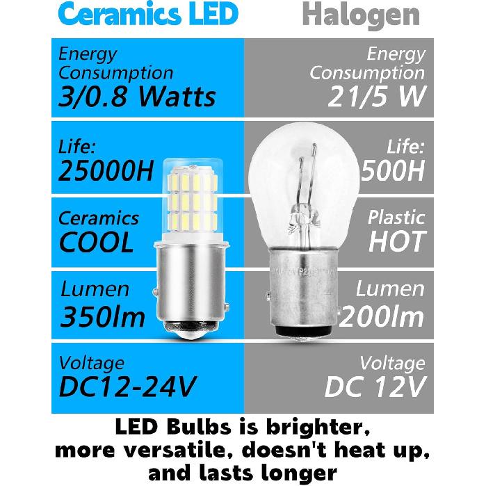 Super Bright 1157 BAY15D LED Bulbs, 3w 2357 2057 7528 LED Brake Light Bulb, 6000k Daylight White 350LM BAY15D Bulb for RV Car Camper Trailer Back Up
