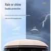Heaven Automatic Portable UV Protection Umbrella