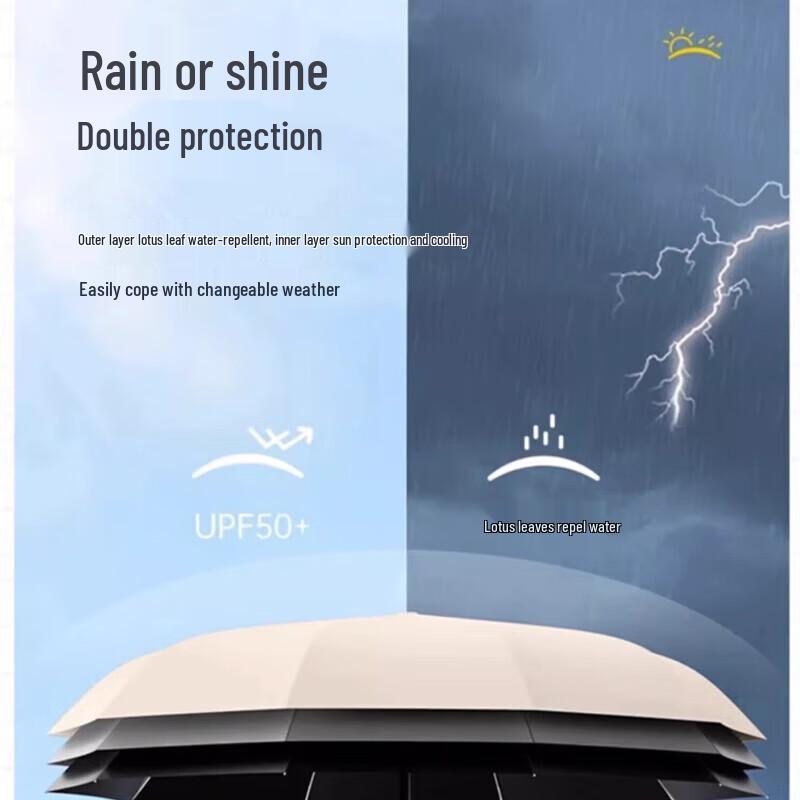Heaven Automatic Portable UV Protection Umbrella