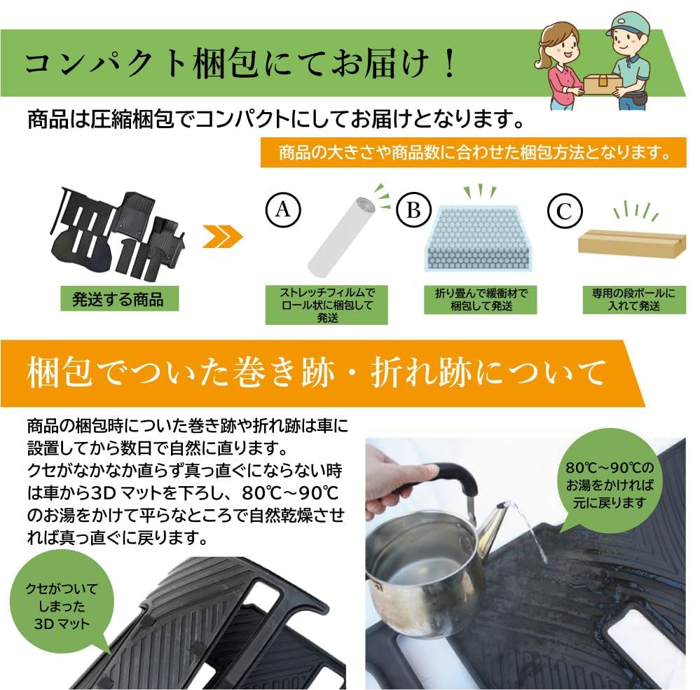 Tank Roomy 3D Trunk Water and Stain Made of Cargo Area Floor Luggage November 2016 onwards M900A/M910A Mat, Resistant, TPE, Non-Slip, Textured, Mat,