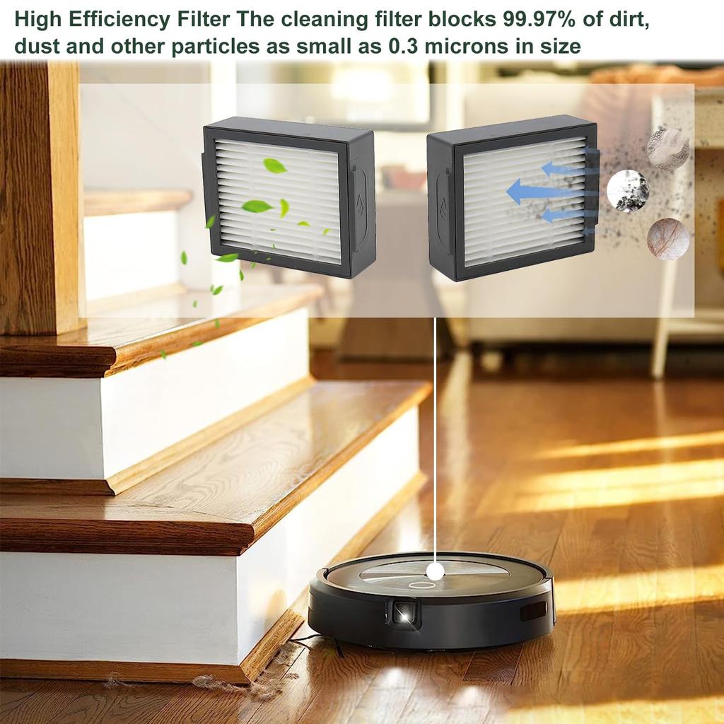 Hepa Replacement Filters for iRobot Roomba I3 I4 I6 I7 I7+ I8 i8+J7 E5 E6 E7 I & E & J Series Vacuum Cleaner Kit