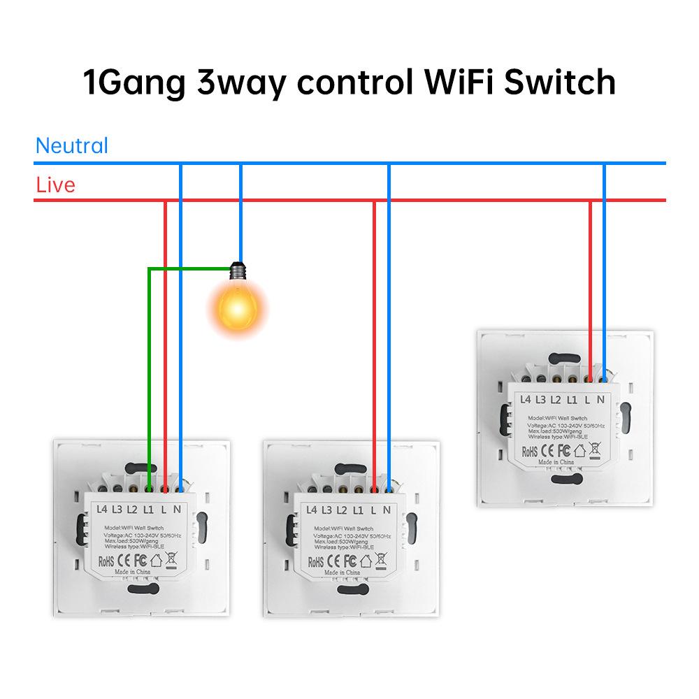 Smart WiFi Double Control Graffiti Switch, EU/UK 86 Type, Neutral Wire, Three-Way, with APP Timer & Voice Control.