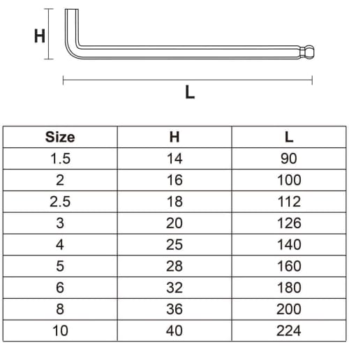 Gunpla Hex Wrench Set, Ball Point, 9-Piece Set, 1.5-10mm
