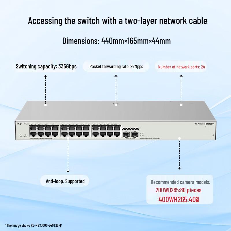 Ruijie RG-NBS3000-24GT2SFP 24-Port Gigabit Layer 2 Managed Switch