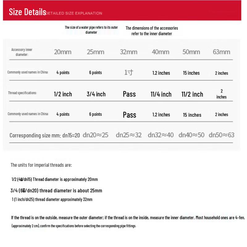 Shuangan PVC-U Ball Valve