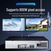 HIKVISION DS-8816N-R8 16-Channel 8-Bay NVR with 4TB HDD CN plug (adapter included)