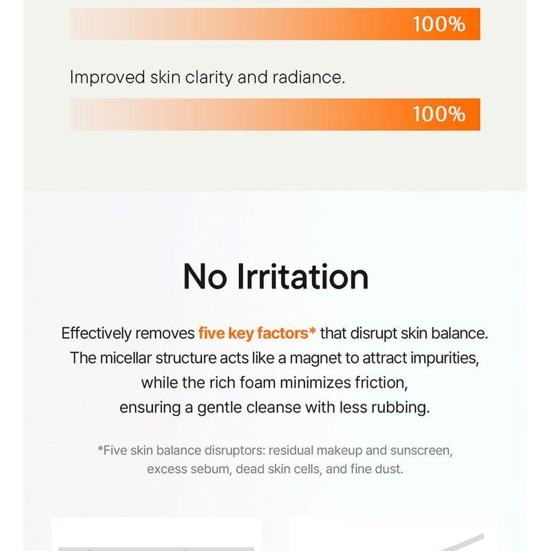 IUNIK Calendula Balancing Foam Gel Cleanser