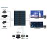 KSD Meeting Video Splicer 4-Port HDMI 1.3 Output Card (CN version)