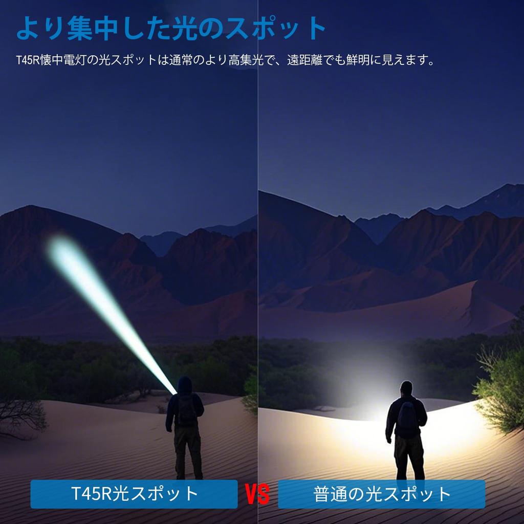 TrustFire T45R Powerful LED Military 650 1695 Dual High USB IPX8 Ideal for Outdoor and Disaster Preparedness Flashlight, Rechargeable, Grade, Lumens,