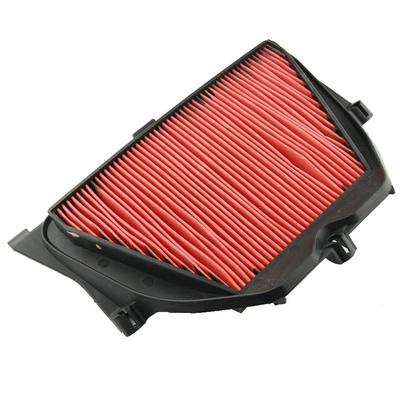 Filtry pro motorky – Vzduchové filtry a vzduchové systémy